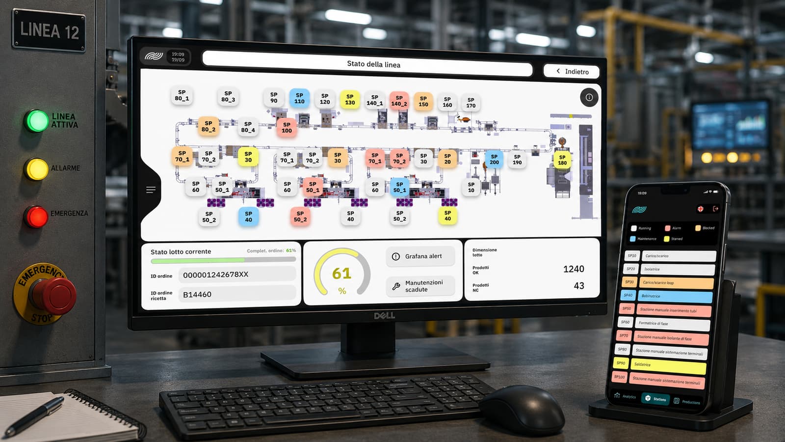 SCADA dashboard with real-time line status, production KPIs, and OEE indicators