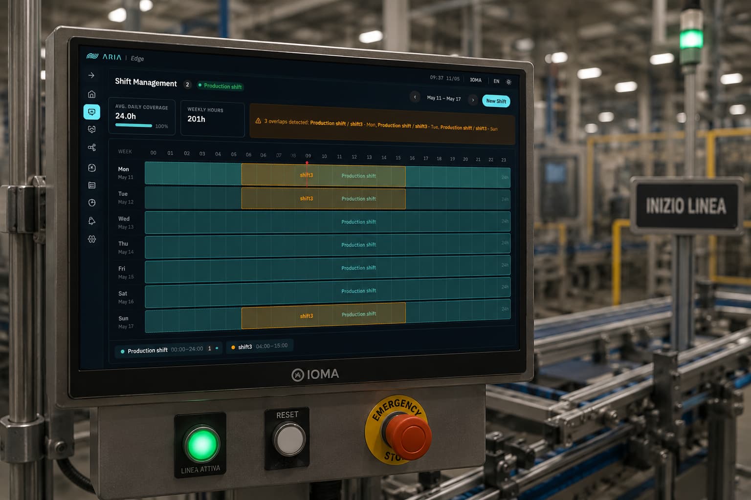 ARIA MES/SCADA — Shift Management with weekly heatmap of production shifts, daily coverage and weekly hours KPIs, overlap detector